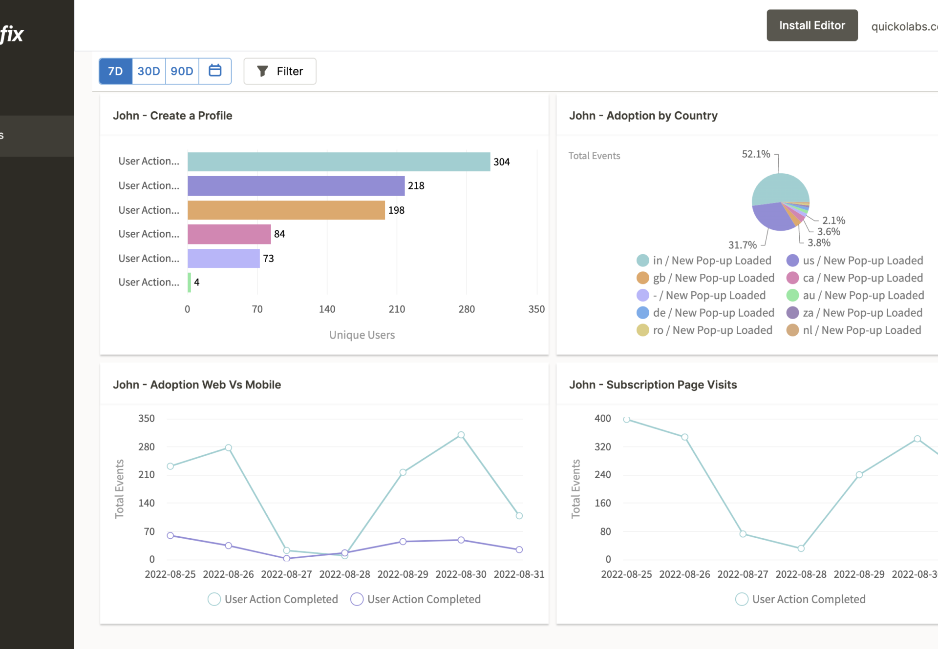 whatfix-analytics
